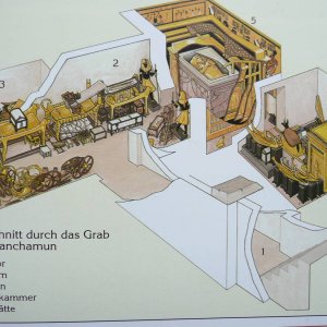 Das Grab des TUT-ANCH-AMUN