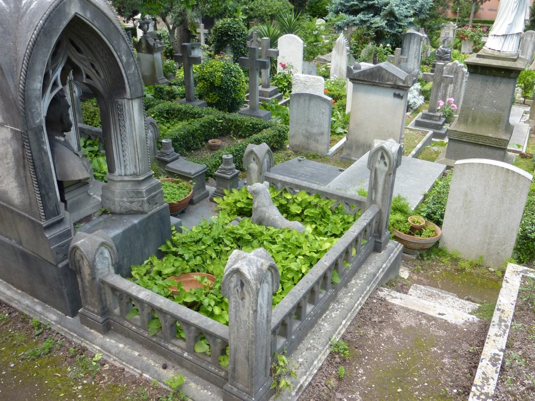 Cimitero acattolico